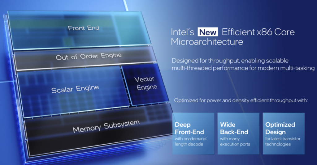 Intel describes its new CPUs as 'revolutionary' with Windows 11