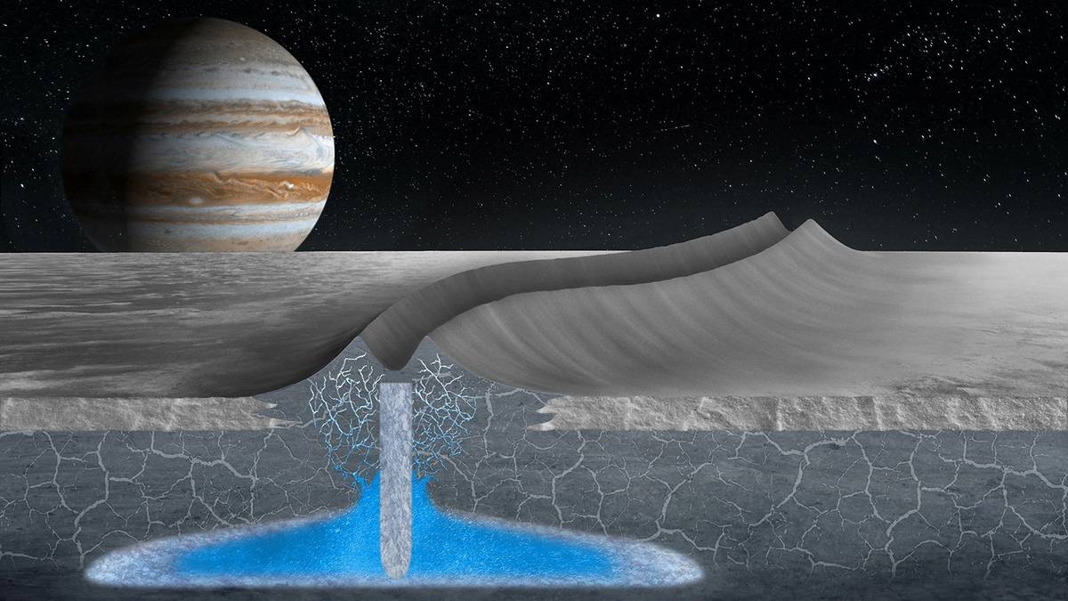 Handout image shows artist's conception of double ridges on Jupiter's moon Europa