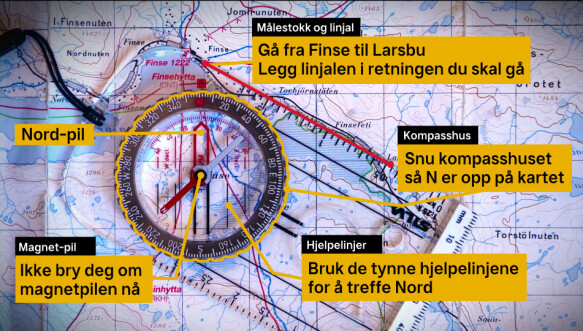Example: If you want to go from Finse to Larsbu, on skis or on foot, you have the solution here.  Place the map on a table or hold it in your hand, place the compass on the map and set the compass as shown.  Next, put the map in your pocket, hold the compass in your hand, and rotate so that the red magnetic arrow matches the red north arrow on the compass housing.  Then you can walk the path indicated by the walking arrow.  Good trip!  Photo: Kåre Breivik / TV 2. Graphics: May Husby / TV 2