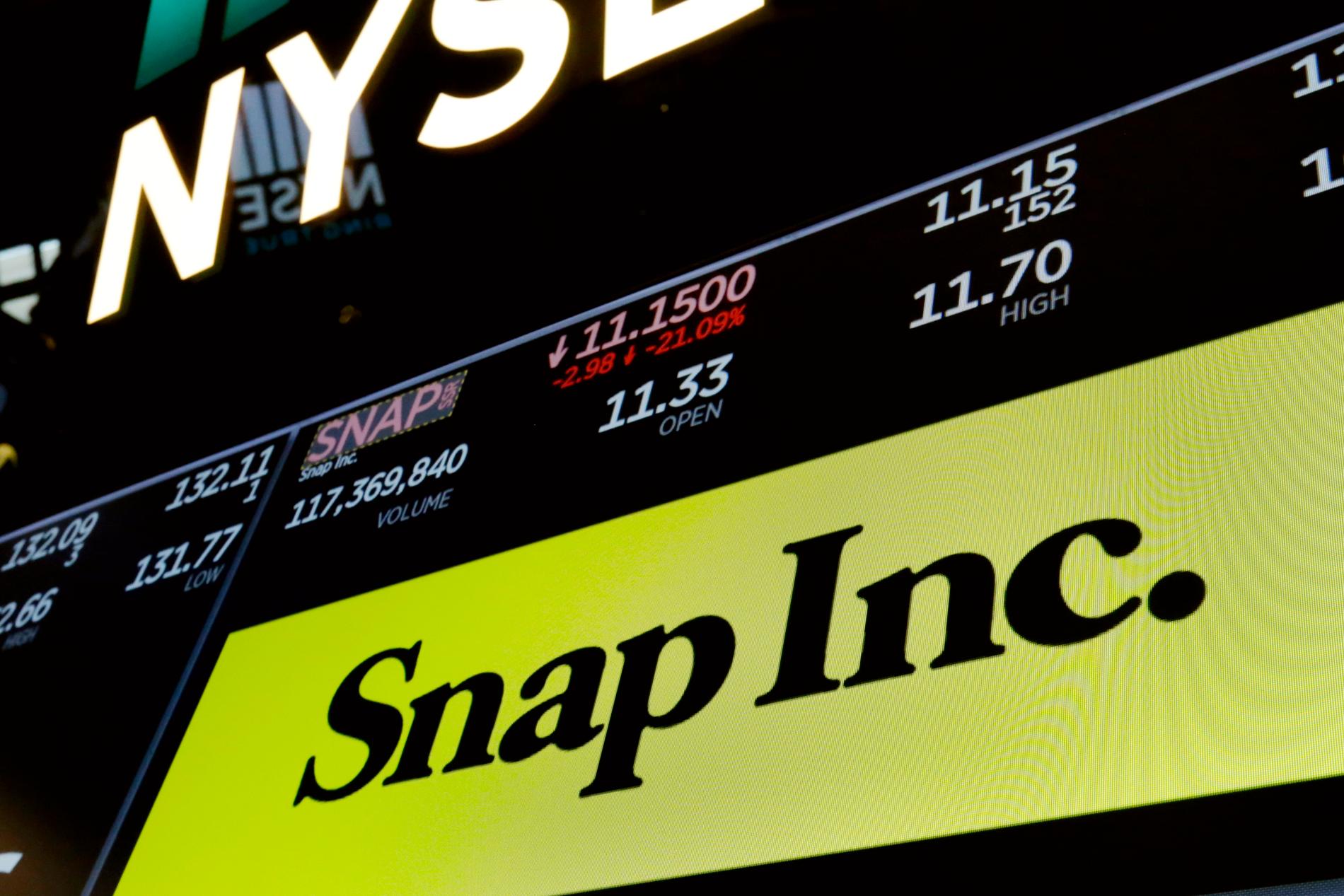 Snap stock drops in after-market trading after numbers - E24