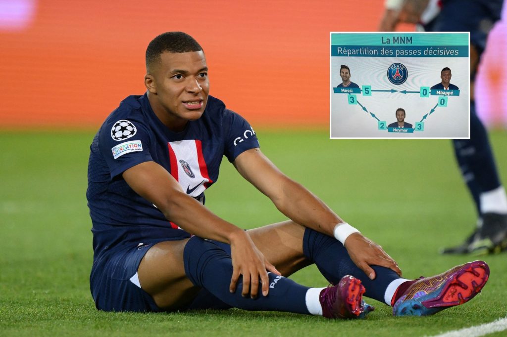 Football, Ligue 1 |  Mbappe is being punished for this: - Selfish to the extreme